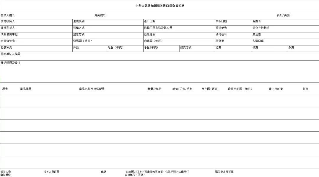新版報關單今起試運行 核心變局與合規要點全解析